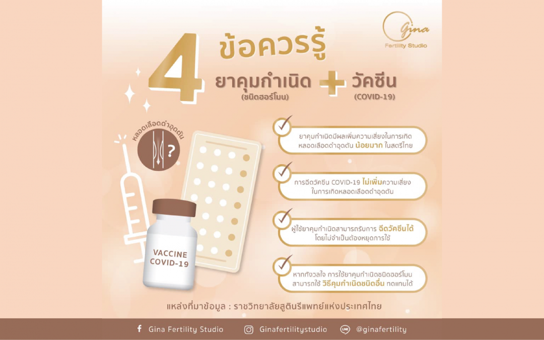 4 ข้อควรรู้ ยาคุมกำเนิด + วัคซีน COVID -19